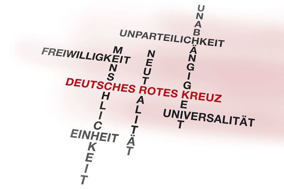 Scrabble Grafik - Grundsätze