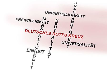 Scrabble Grafik - Grundsätze